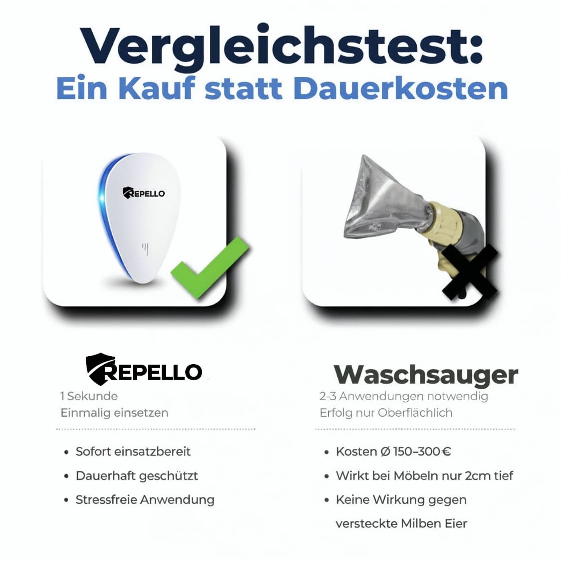 Juckreiz & Niesen stoppen – milbenfreier schlafen mit Protect+™