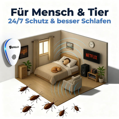 Juckreiz & Niesen stoppen – milbenfreier schlafen mit Protect+™